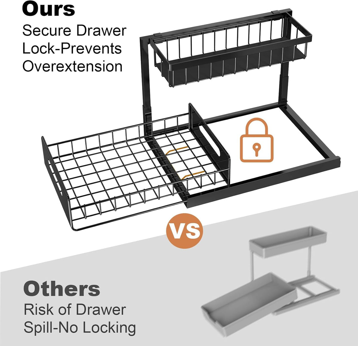 Under Sink Organizer | L-Shaped Double Drawer Cabinet Shelf, Fits Around Pipes, Holds Up to 50 lbs