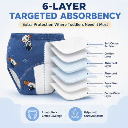 Toddler Potty Training Pants – 100% Cotton Reusable Training Underwear with Light Absorbency